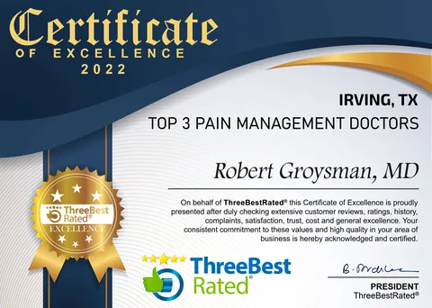ThreeBestRated Certificate of Excellence 2022, Top 3 Pain Management Doctors, Irving, TX, awarded to Robert Groysman, MD