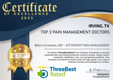 ThreeBestRated Certificate of Excellence 2023, Top 3 Pain Management Doctors, Irving, TX, awarded to Robert Groysman, MD