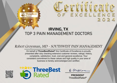 ThreeBestRated Certificate of Excellence 2024, Top 3 Pain Management Doctors, Irving, TX, awarded to Robert Groysman, MD