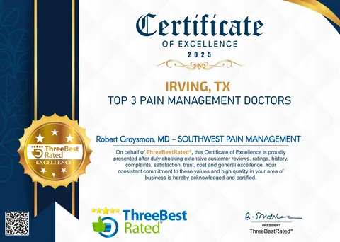 ThreeBestRated Certificate of Excellence 2025, Top 3 Pain Management Doctors, Irving, TX, awarded to Robert Groysman, MD
